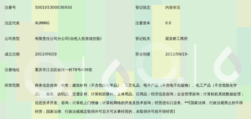 匯商惠重慶分公司 深耕計算機軟硬件領(lǐng)域的賦能之道