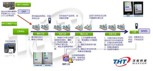 Delmiaworks MES 攜手數字內容制作服務，打造未來數字化工廠